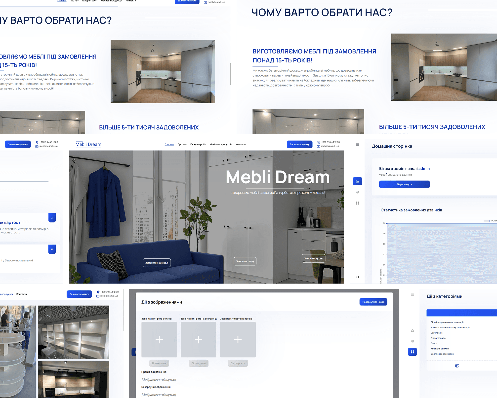 Meblidream (website + CRM)